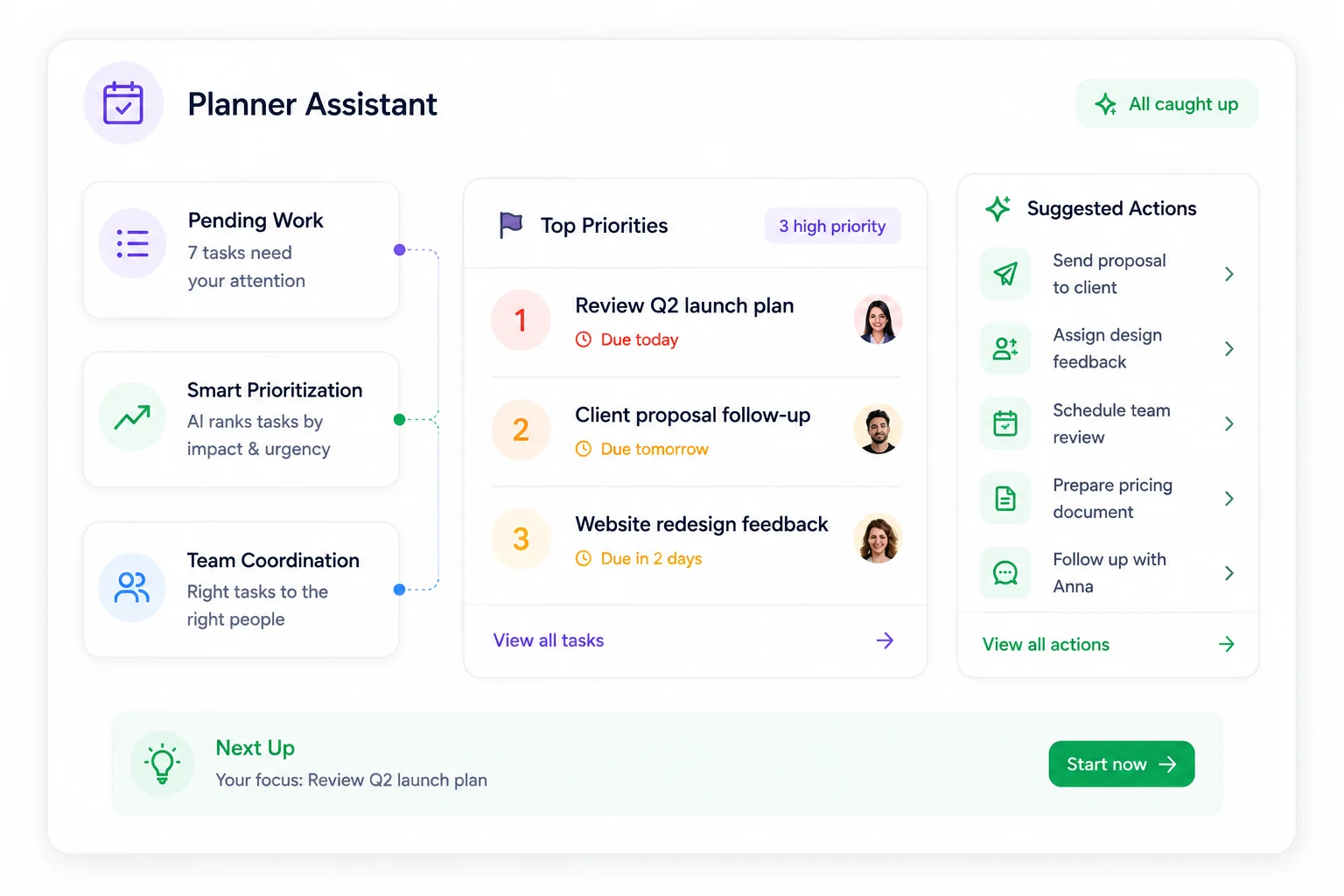 Prioritized sales actions interface